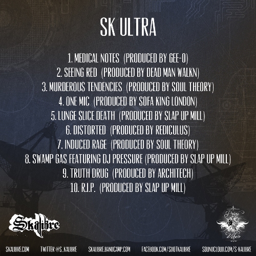 S.Kalibre - SK Ultra Back 500